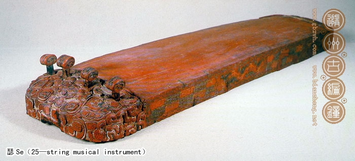 絲聲部——瑟、琴